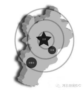 北京idc机房规模北京云虚拟主机云空间