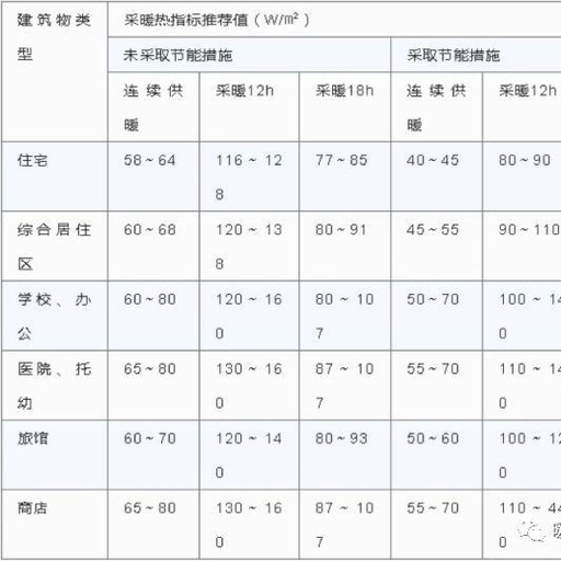 主机论坛哪个好国内高防云主机