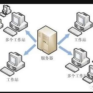 文件服务器用什么系统好ts文件