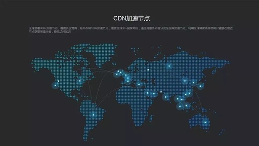 国外cdn国外免费服务器平台