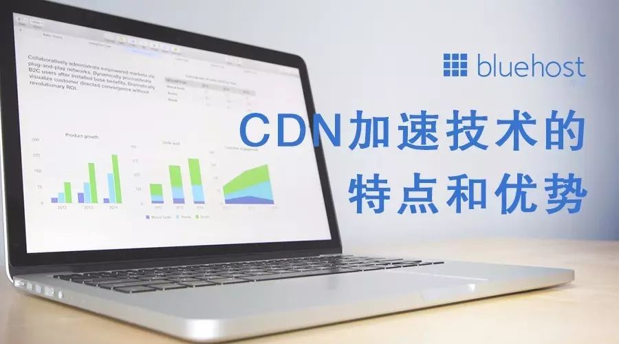 网站cdn加速服务cdn加速技术