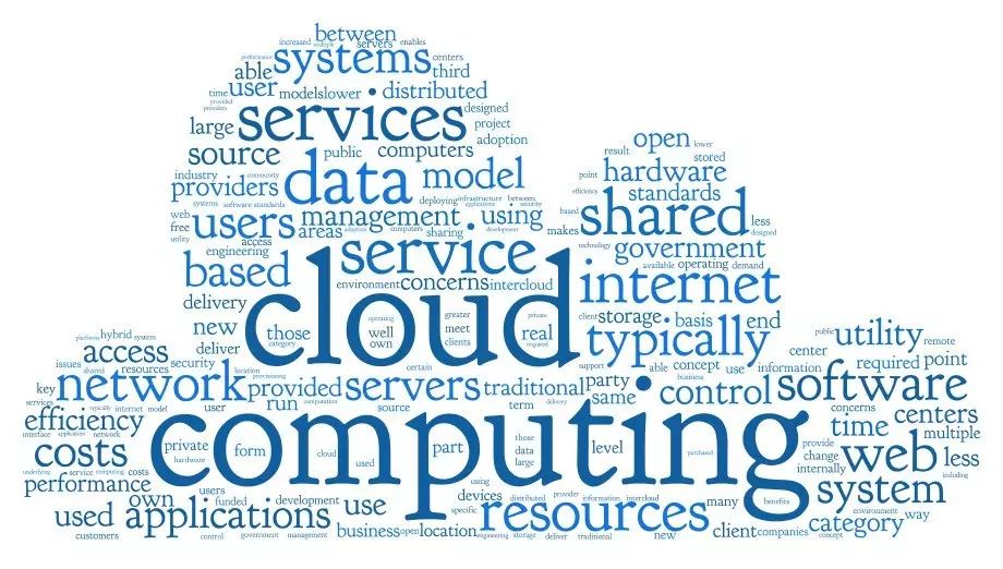云计算技术的特点什么是云计算云计算是什么意思