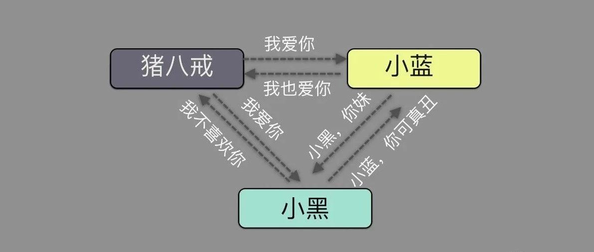 高防服务器ip段高防服务器是什么