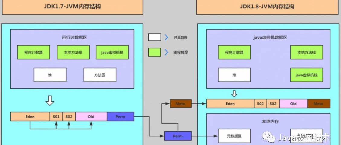 什么是静态空间手机wifi设置静态ip