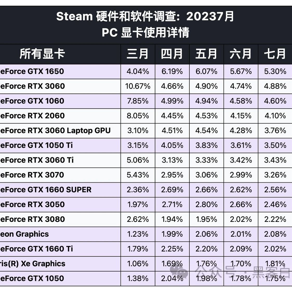 推荐电脑主机电脑主机开不了机是什么原因