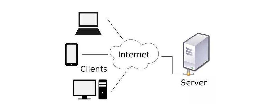 怎么开启web服务器xp系统tftp服务器怎么开启